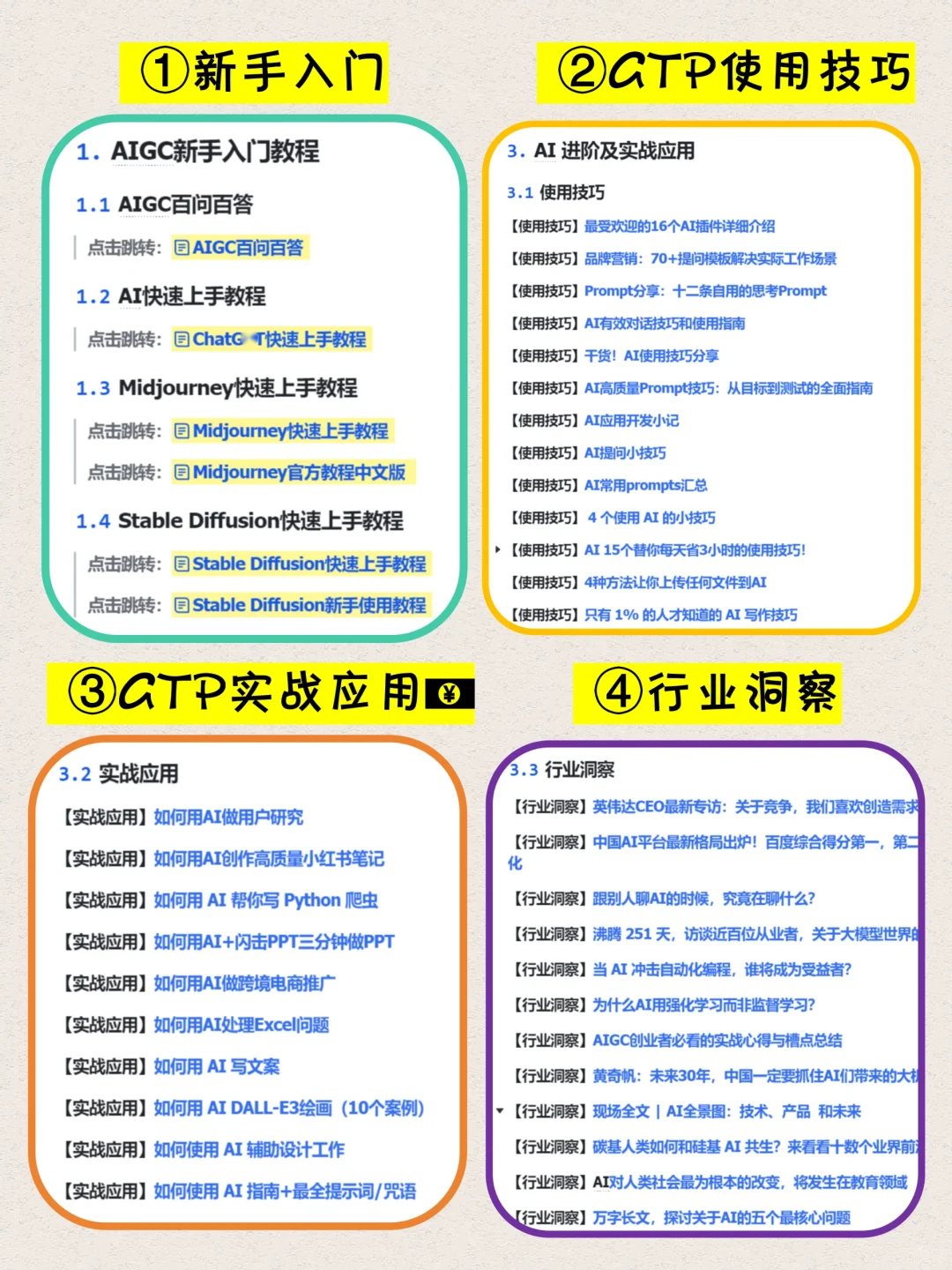 下一个风口不是直播,而且AIGC‼️