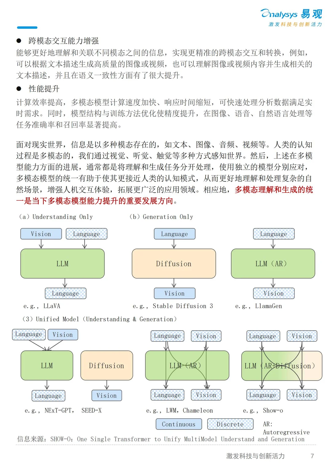 2025AI产业发展十大趋势(1~3)