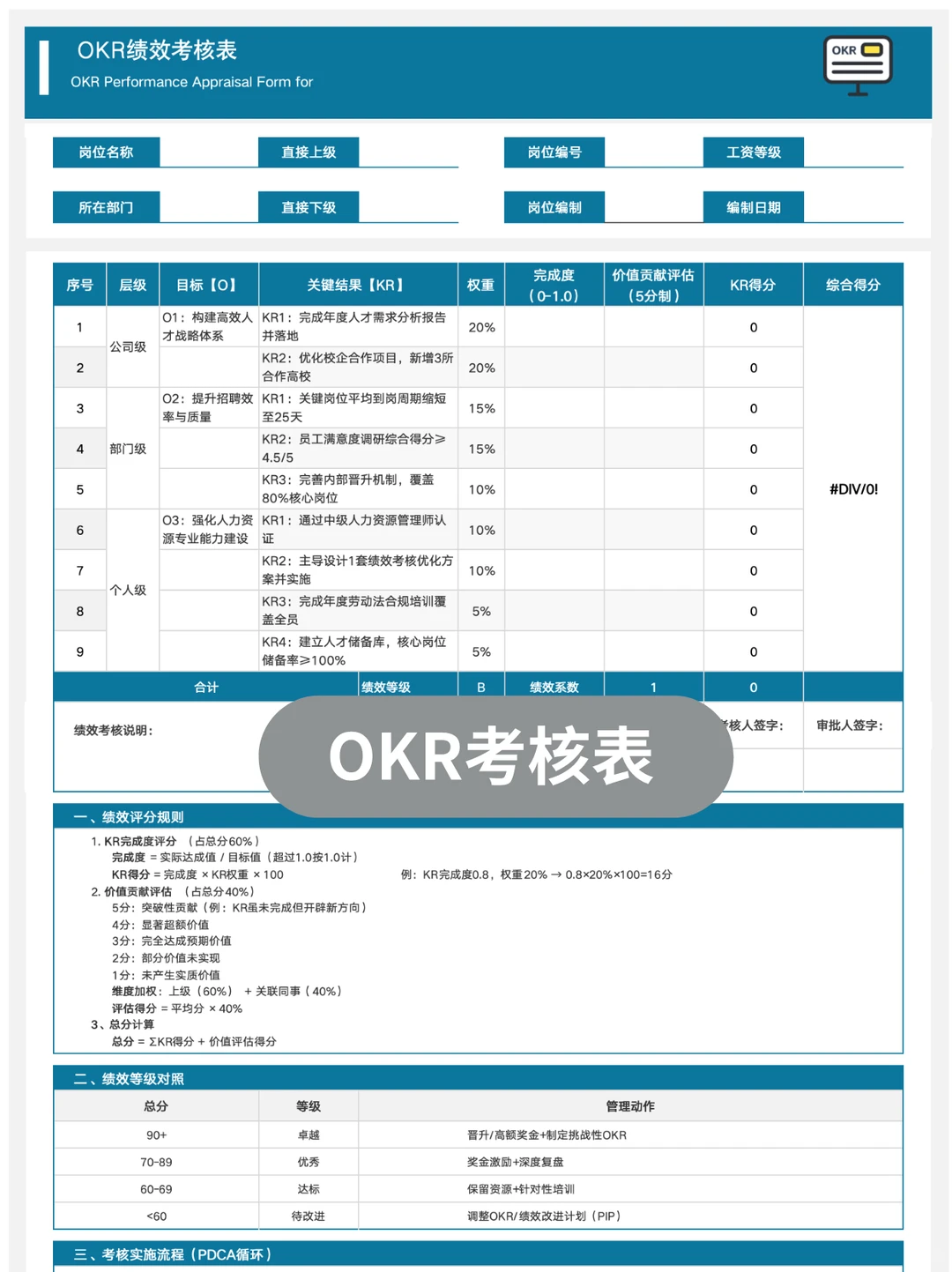 给HR推荐一个做绩效考核的神器