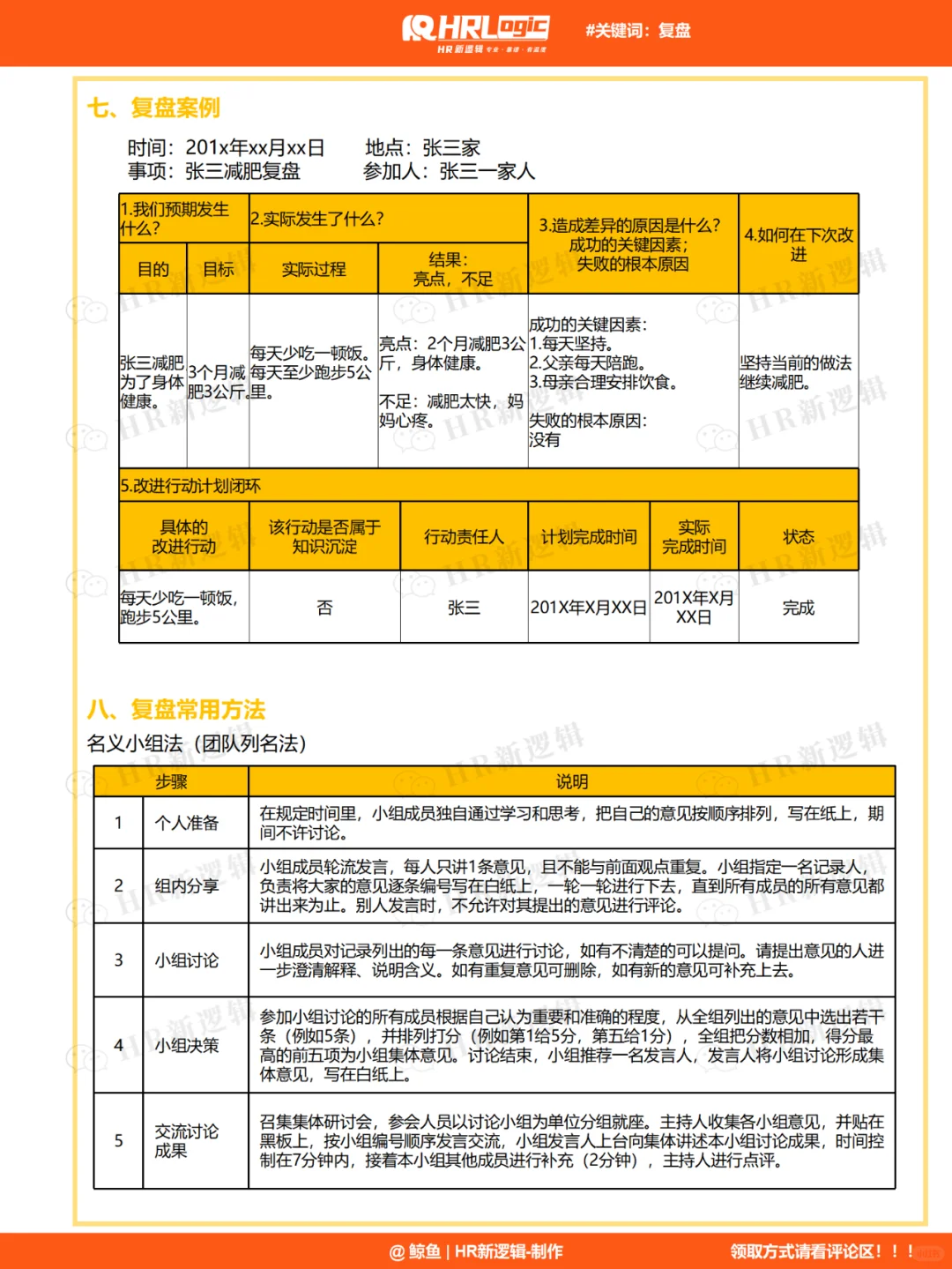 干货 | 超实用!企业如何做好复盘工作?