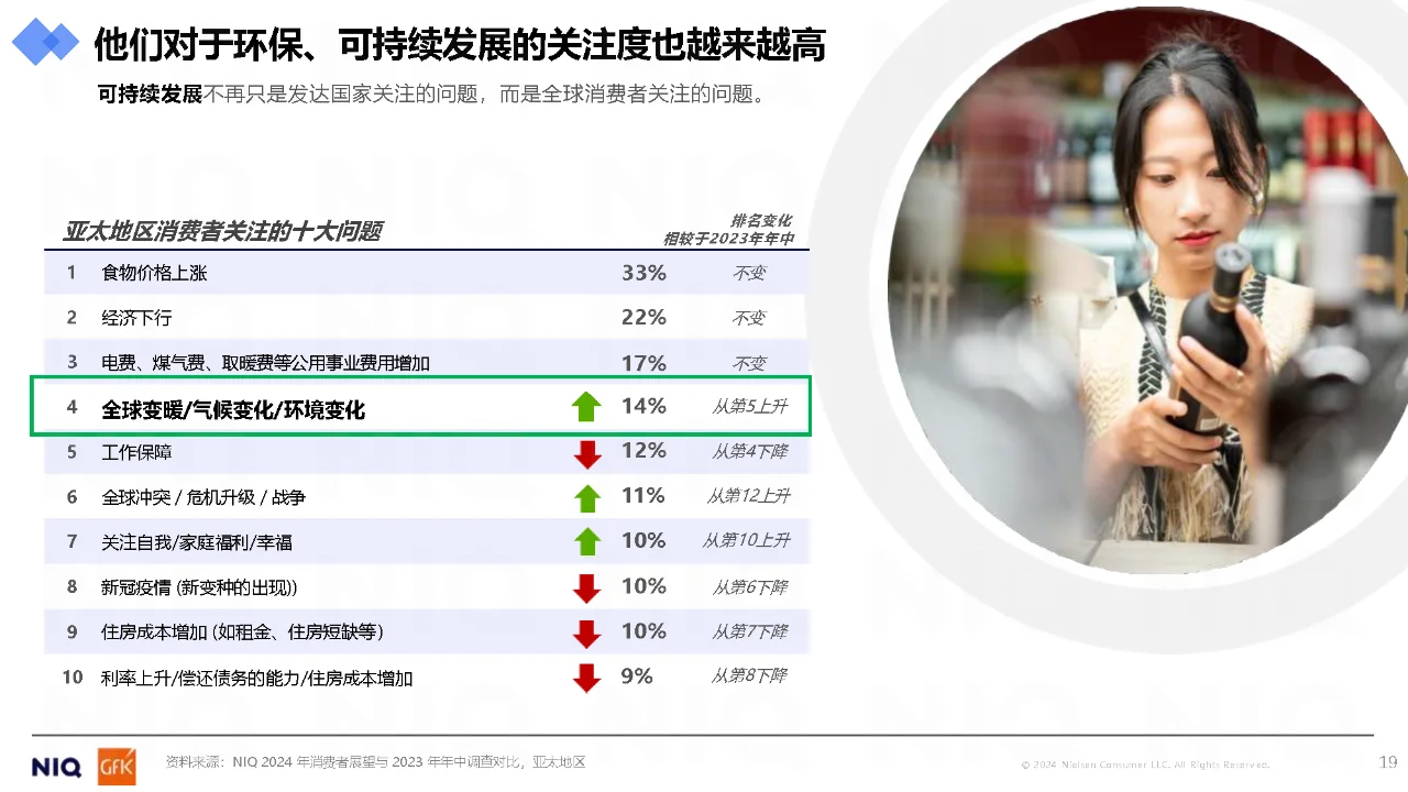 《2024中国快消品企业出海新商机报告》p2