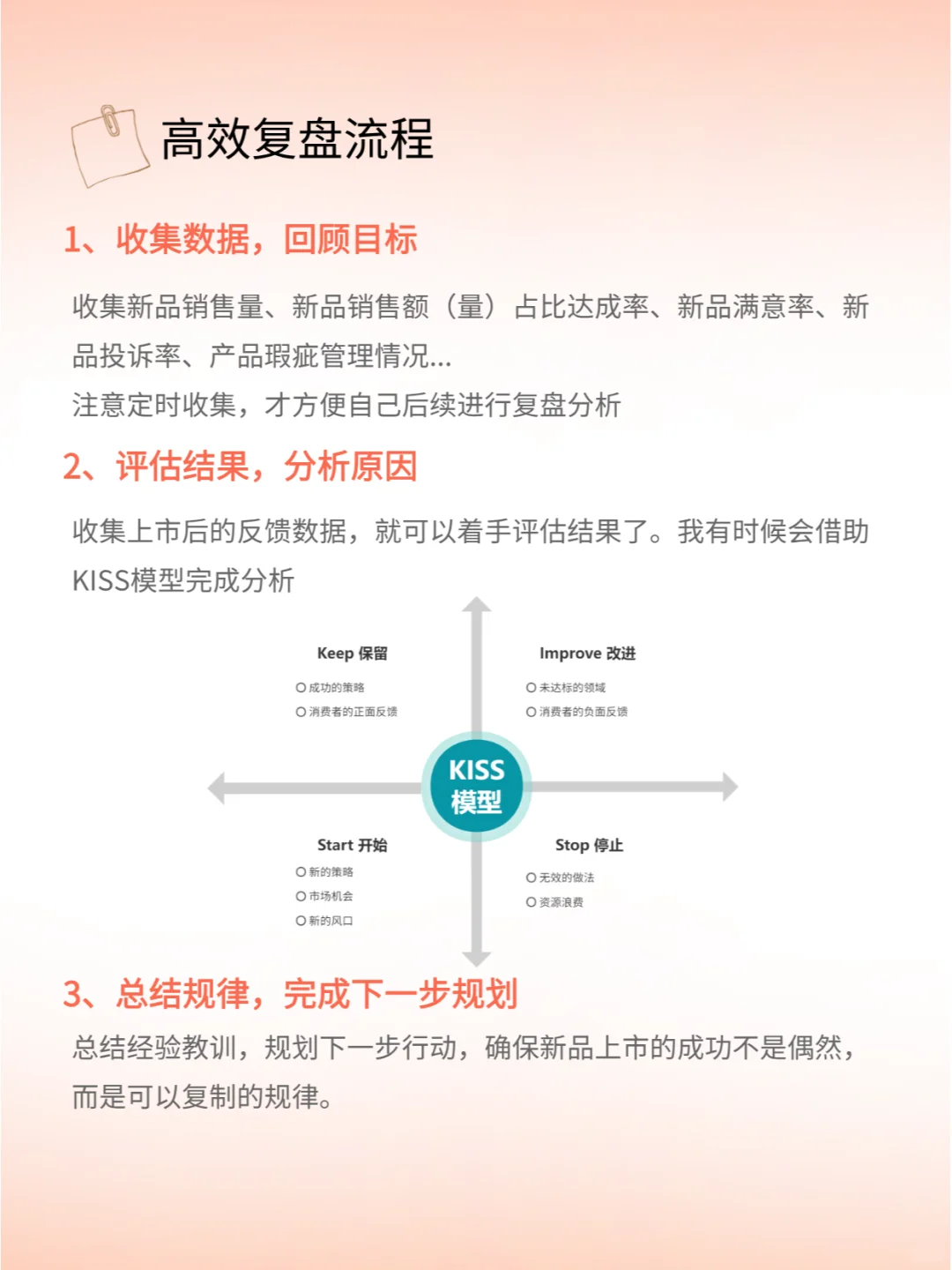 职场干货|很多新人都忽略的新品复盘|学起来