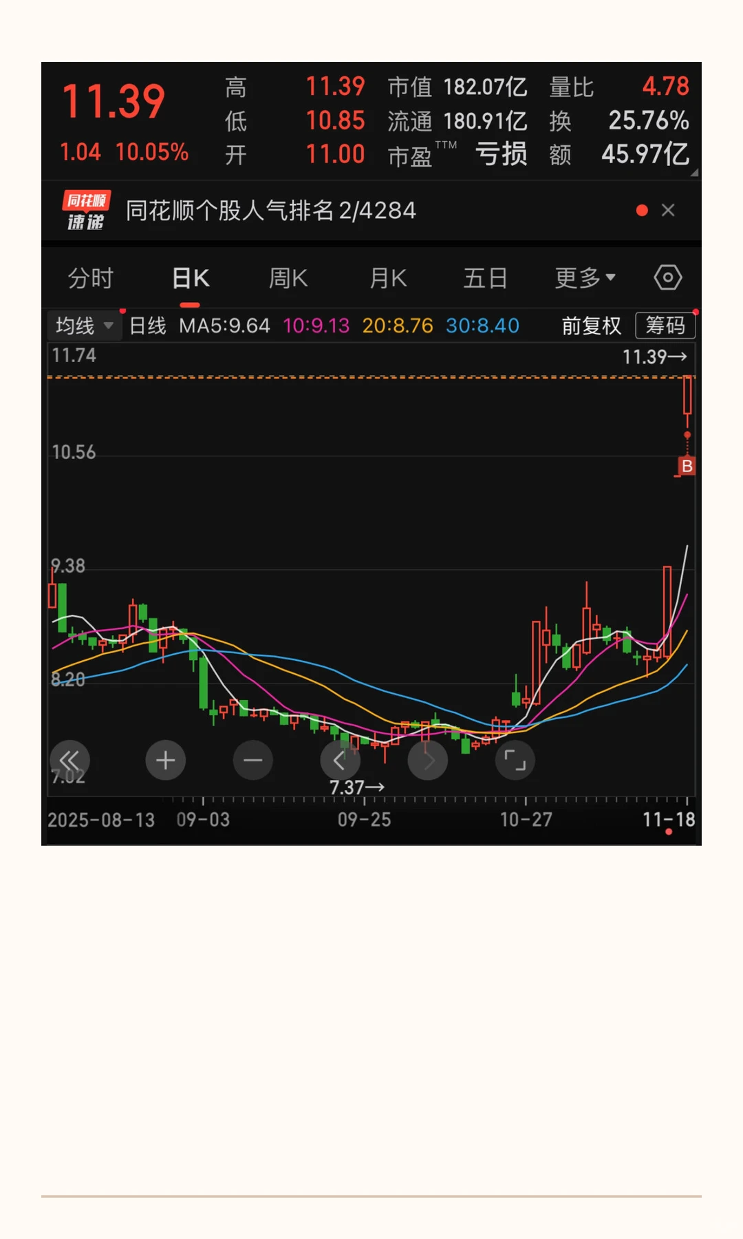 20251118梯队复盘及总结