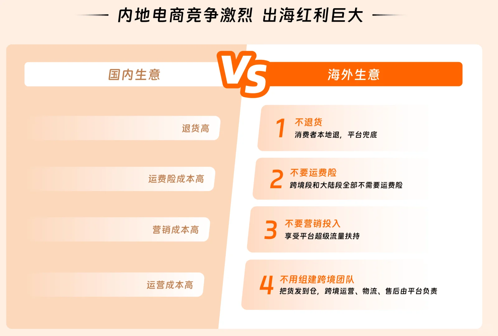 淘宝出海要火了,再也藏不住了!?