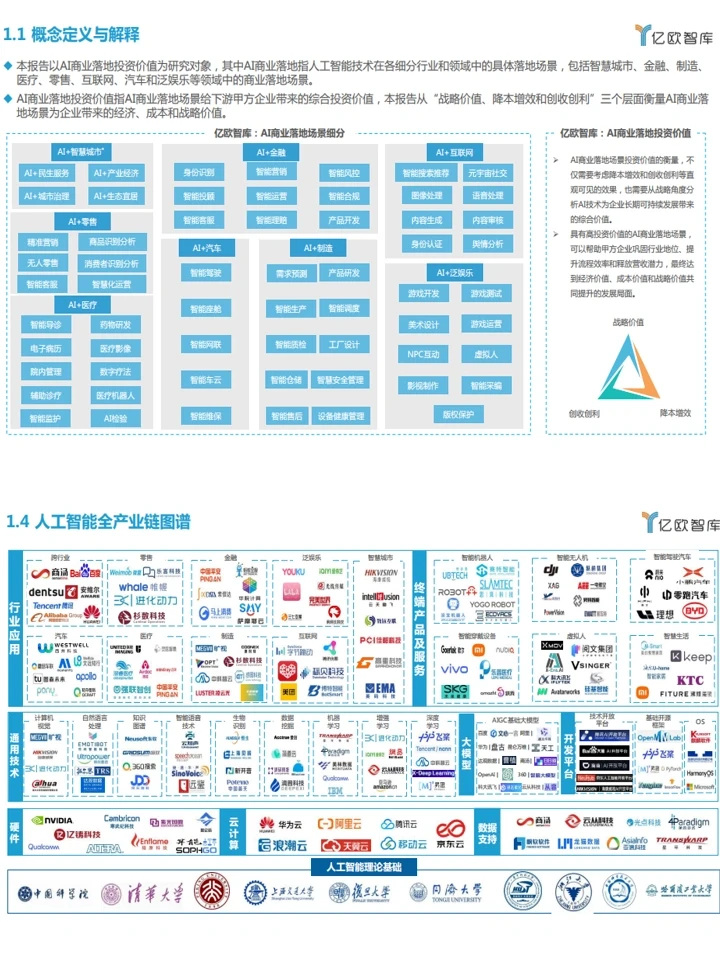 未来赛道∣AIGC商业落地应用研究报告
