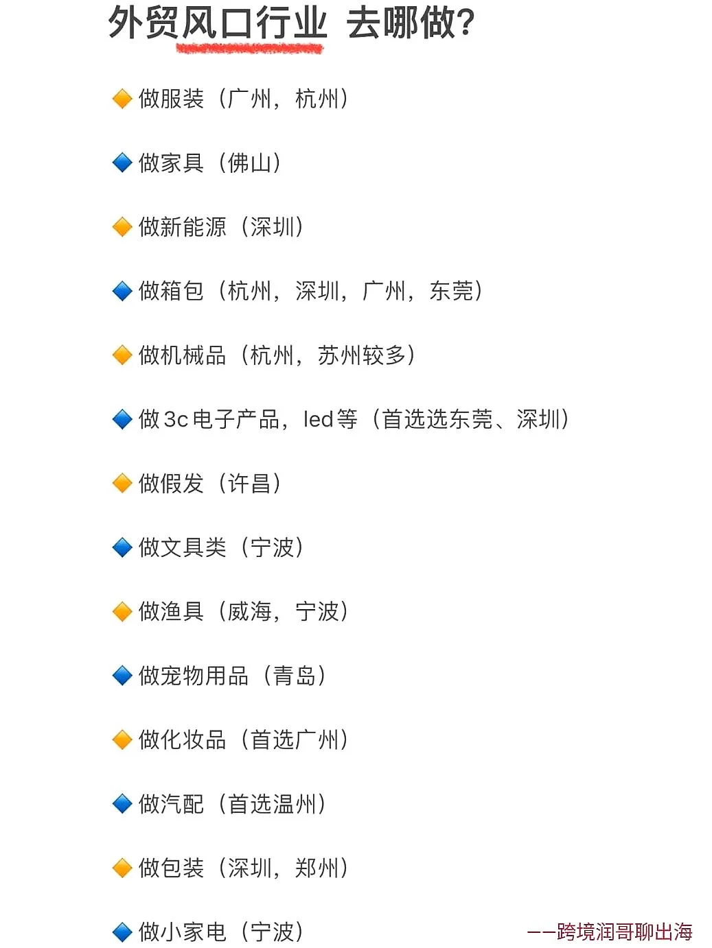 【?赚翻天】跨境电商热门行业揭秘!