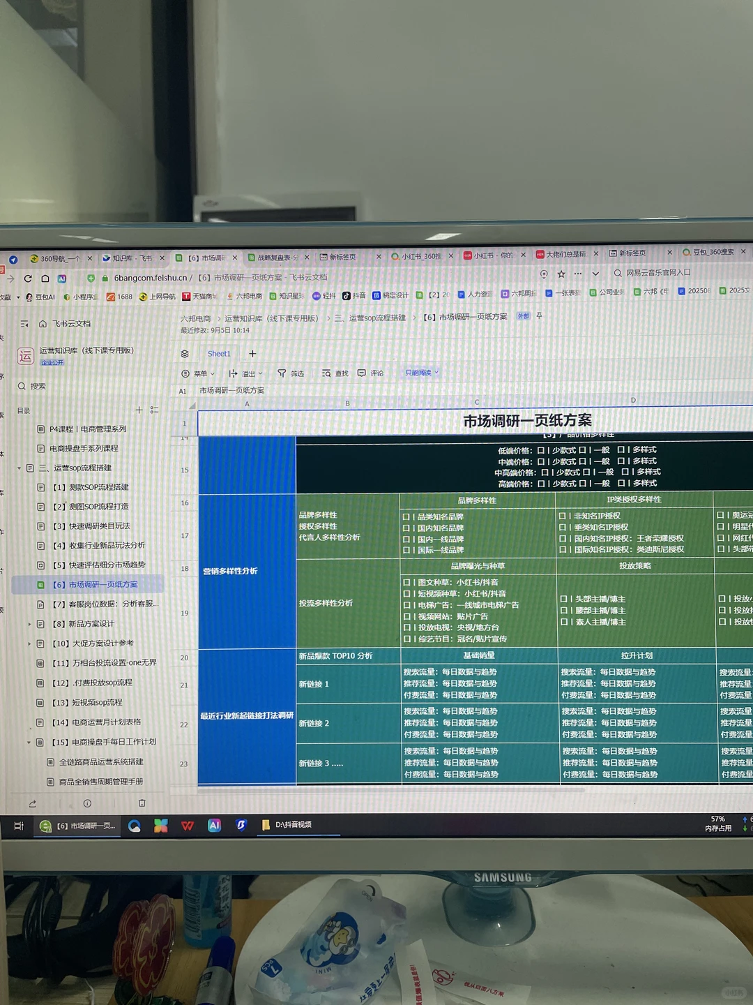 电商总监给的竞品分析sop思路好清晰啊！