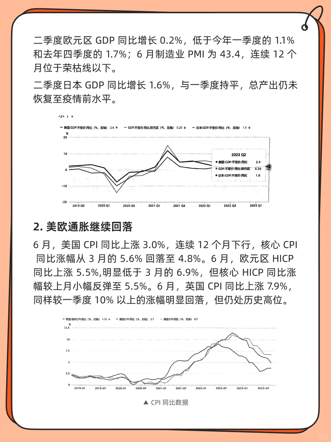 金融热点?世界宏观经济形势