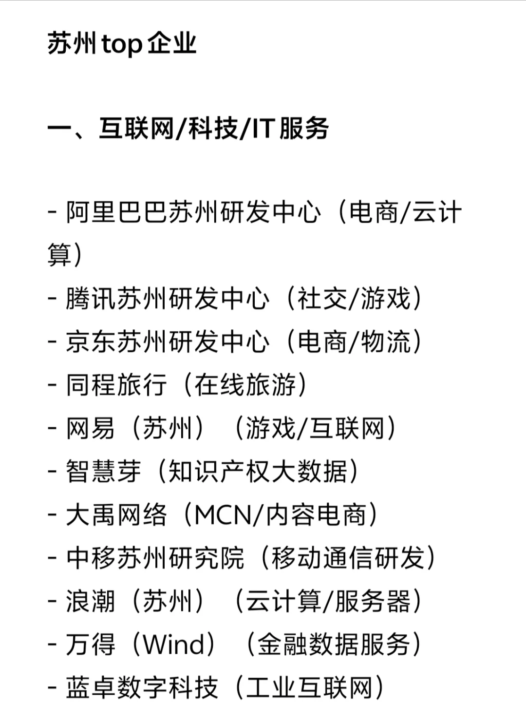 苏州top企业盘点