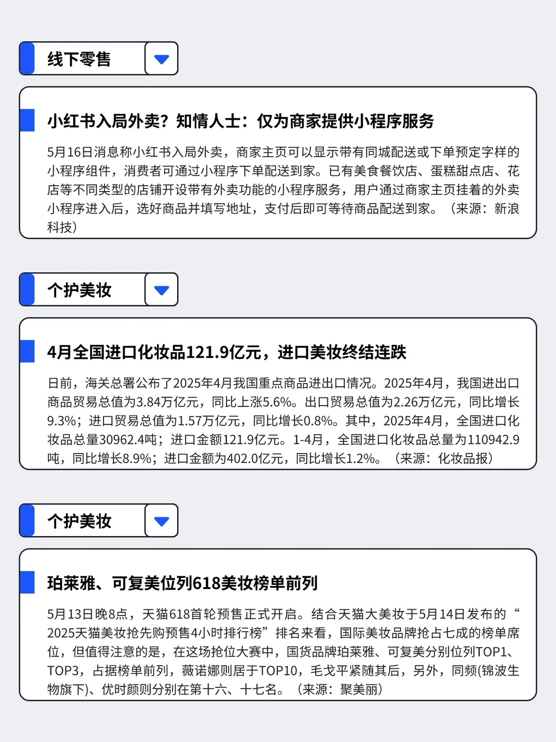 5.12-5.18丨本周快消品行业分析左滑抢先看