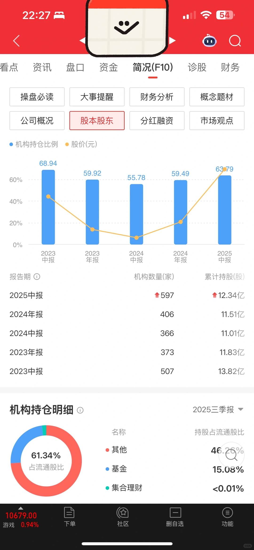 埋伏游戏,静态花开