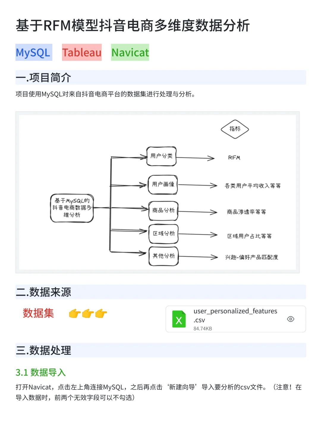 项目拆解：基于RFM抖音电商多维度数据分析