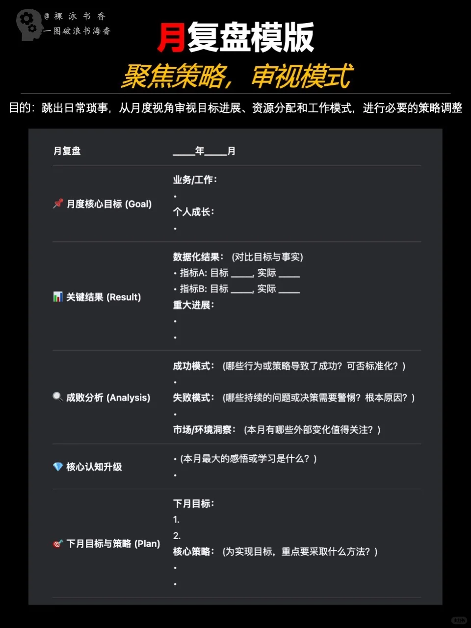 顶级复盘表模板:优秀管理者都在偷偷用