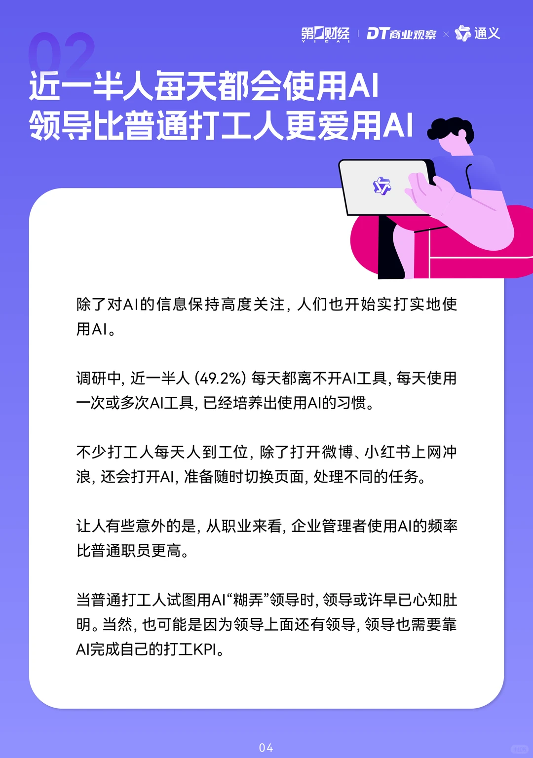 2024年轻人AI使用趋势报告