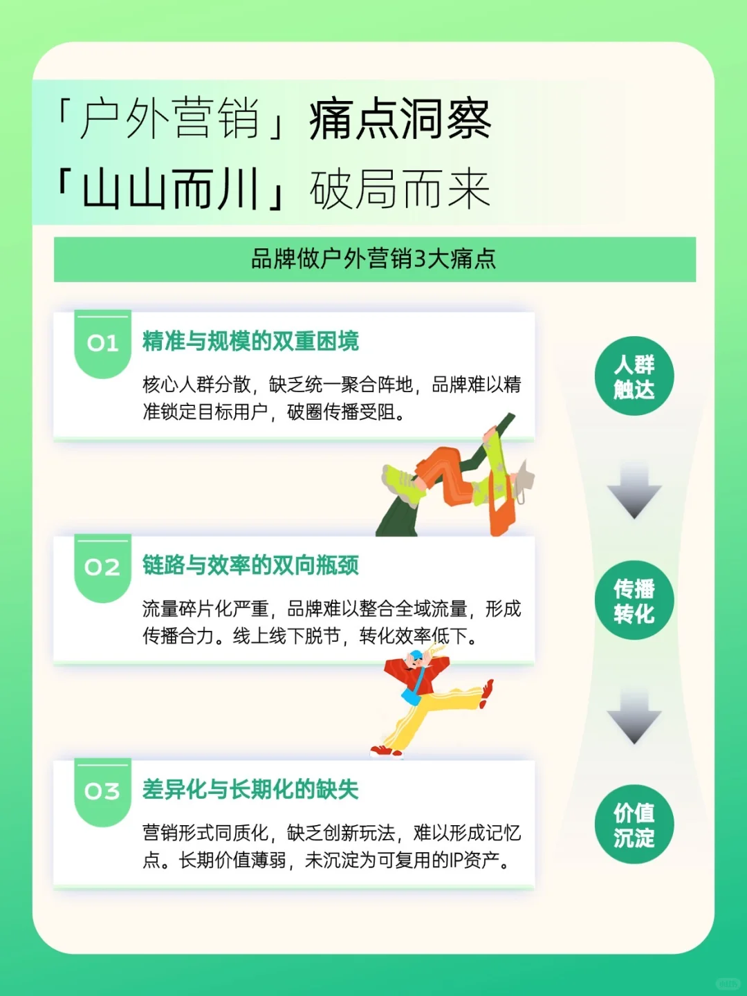 户外营销的天花板,这个案例值得学