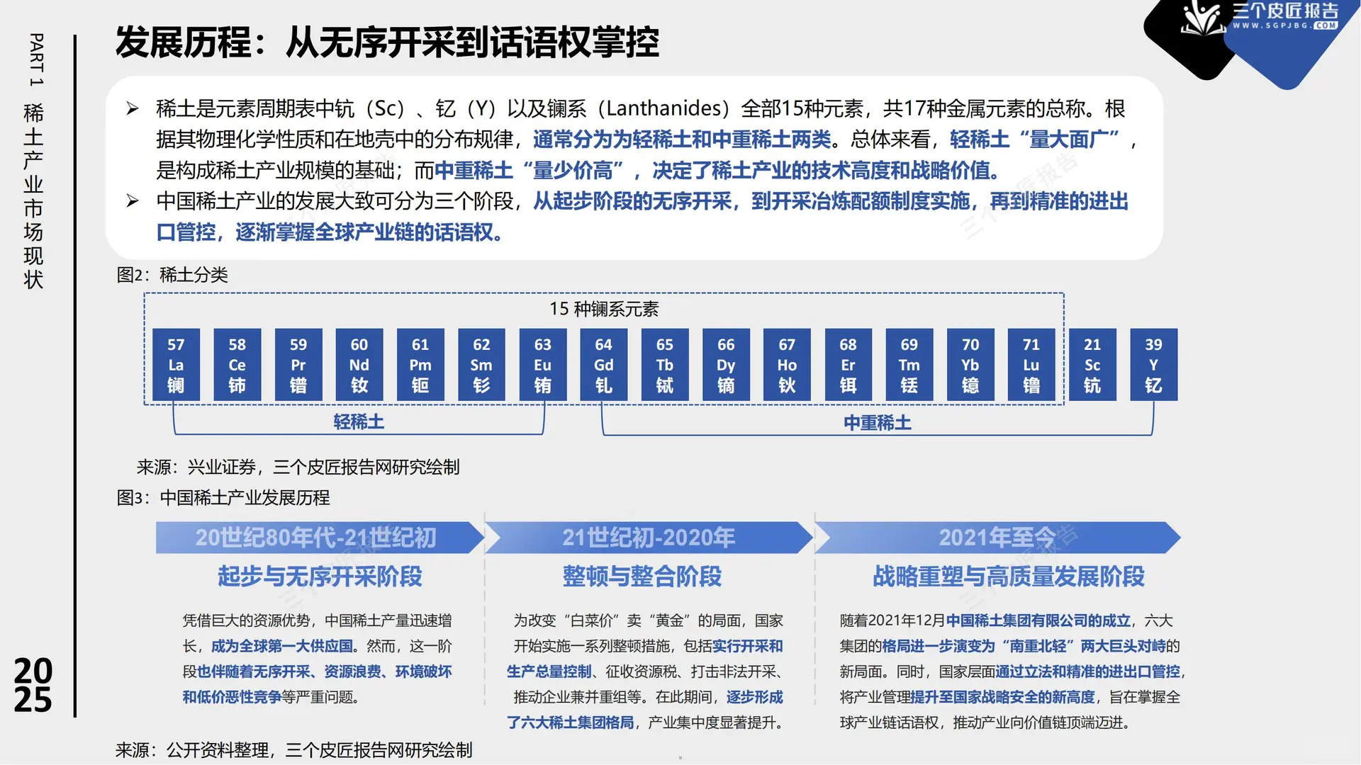中美稀土博弈下的产业投资指南