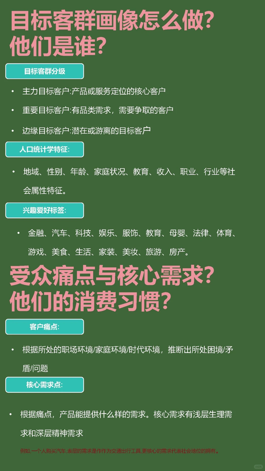 消费者洞察，我想躺进你的收藏夹！