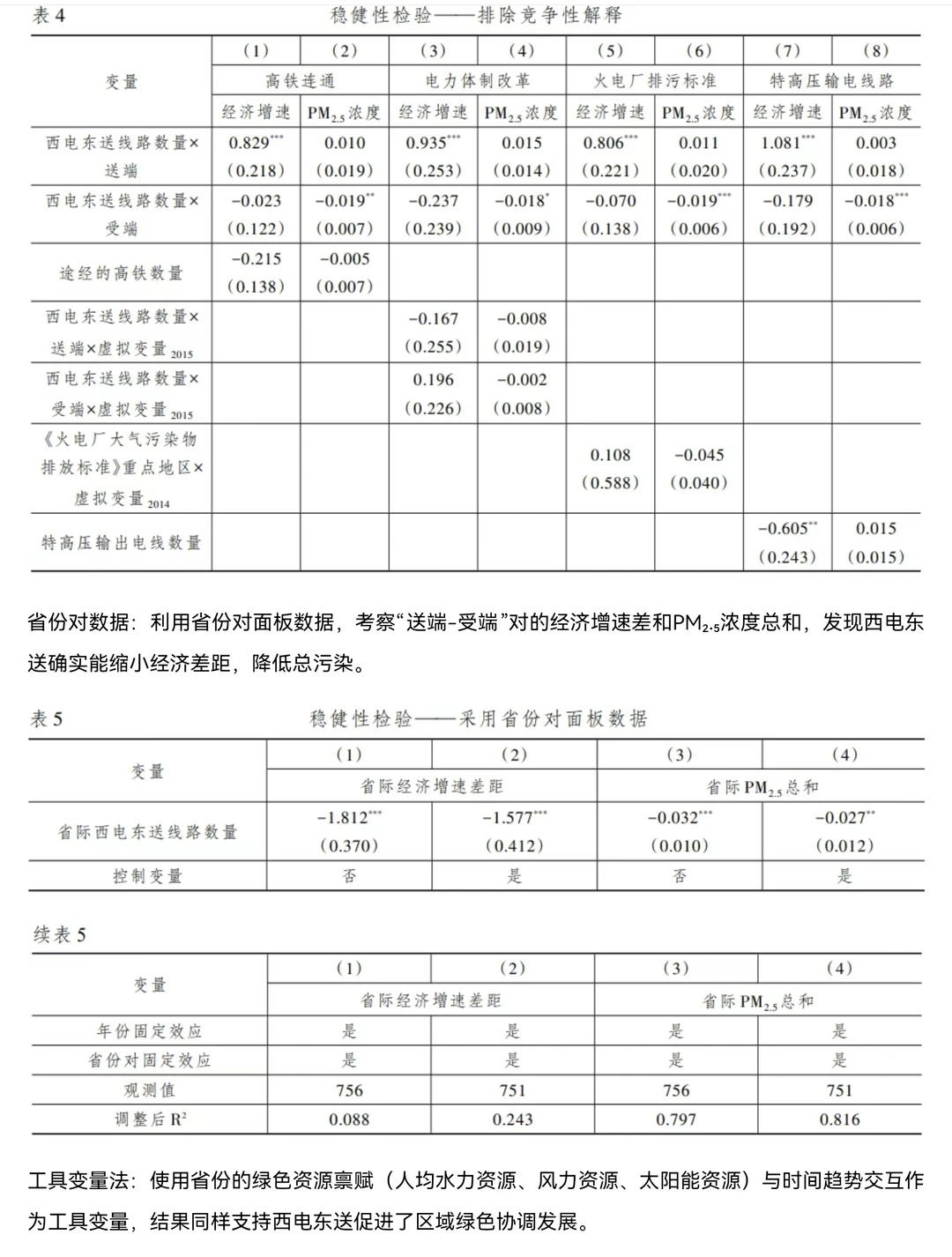 顶刊新思路:有趣IDEA+绿色贸易+绿色发展