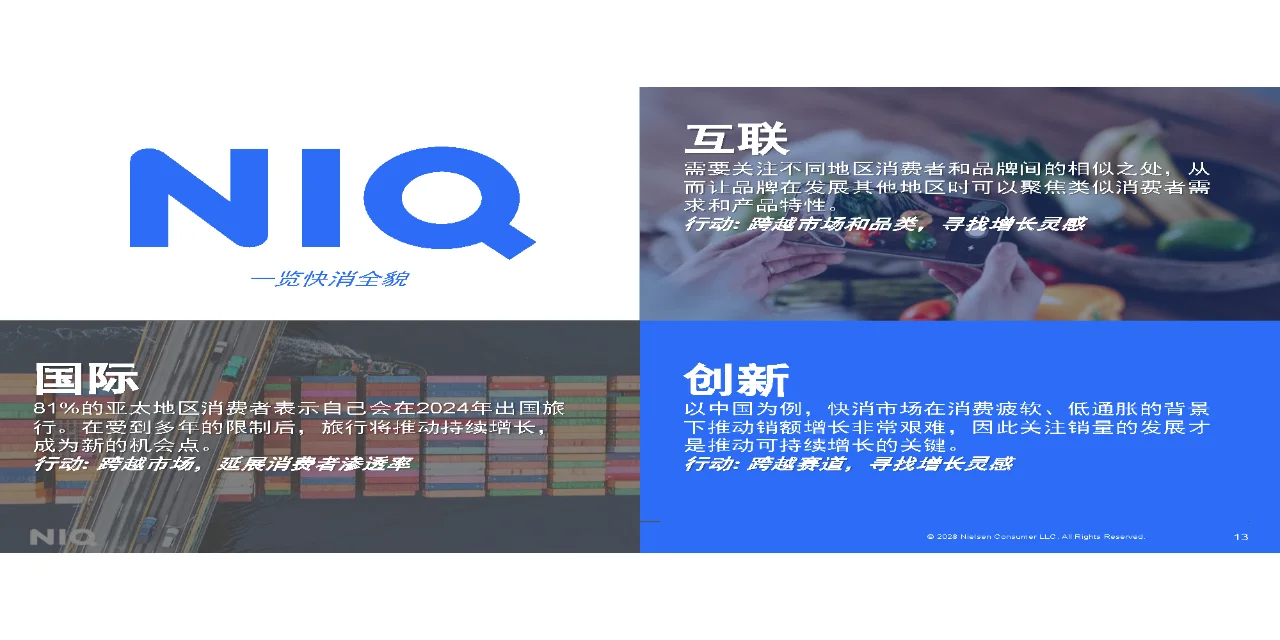 《2024中国快消品企业出海新商机报告》p2