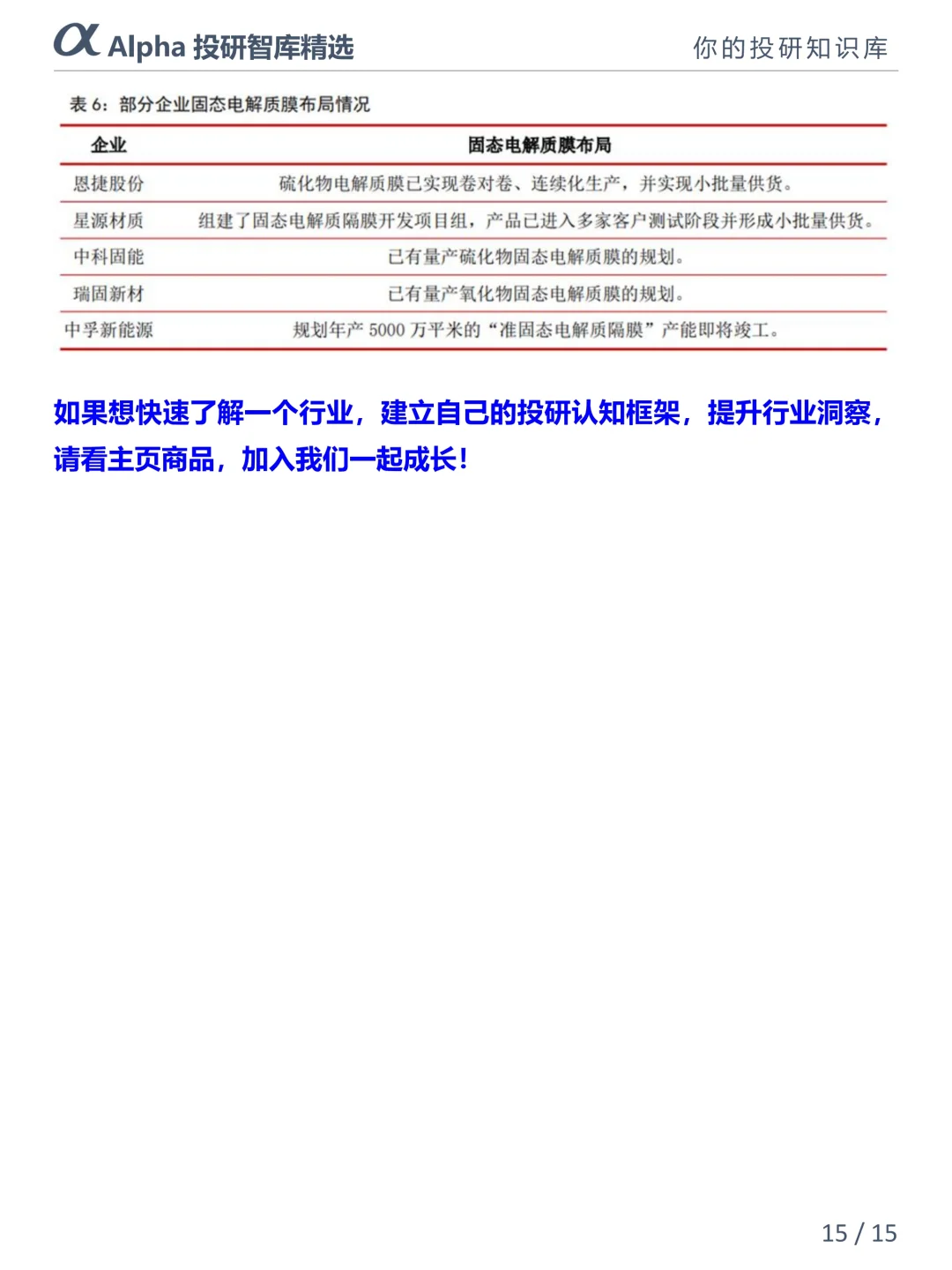 新能源人必看!固态电池才是未来?