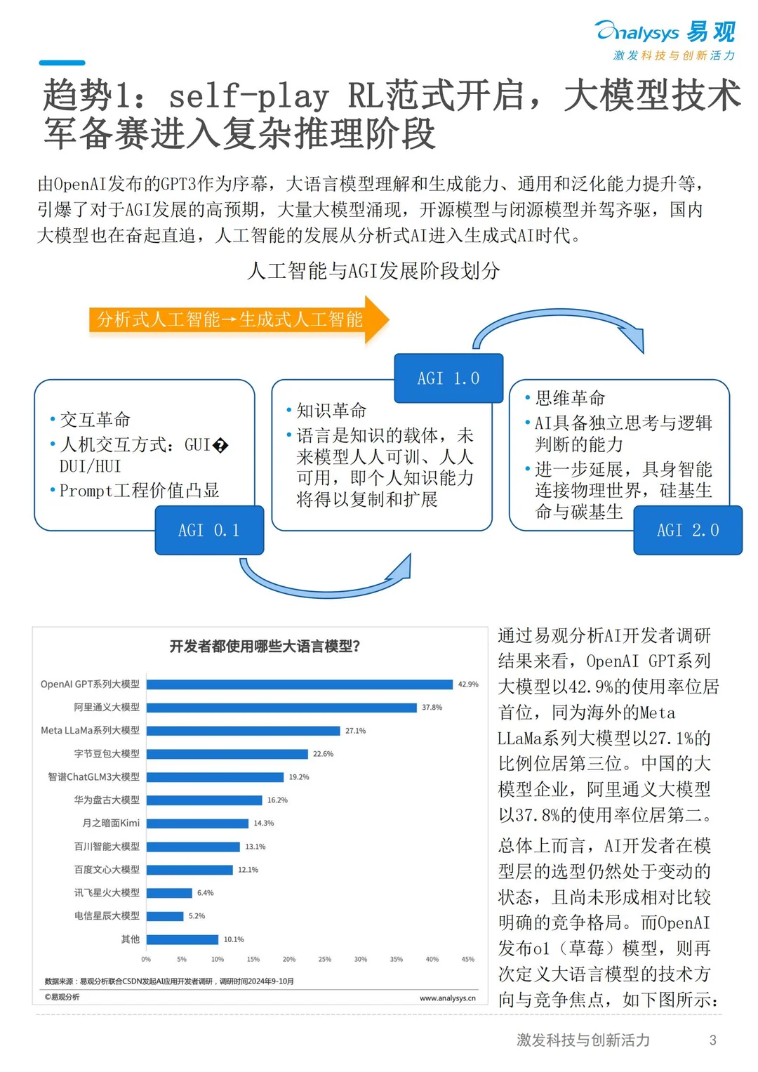 2025AI产业发展十大趋势(1~3)