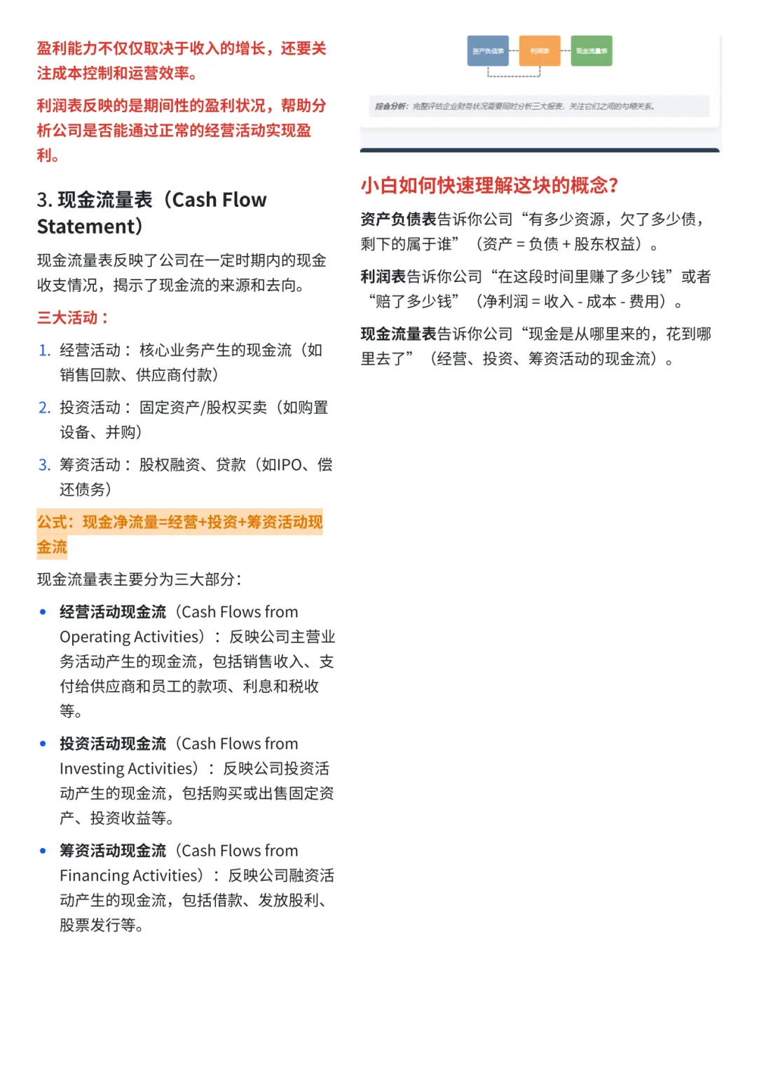经营分析入门级讲解01