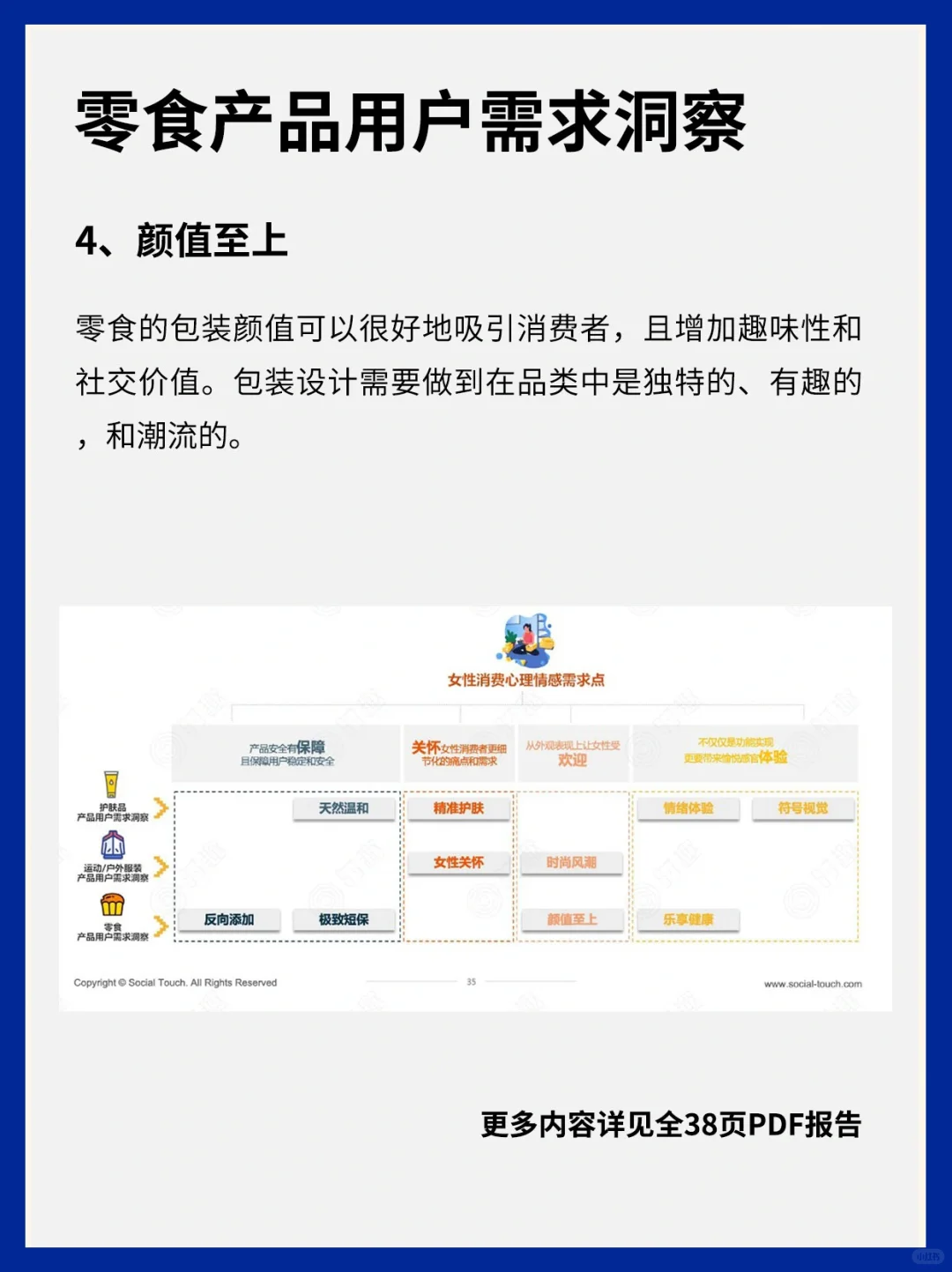重点热门品类女性消费需求洞察丨分析报告