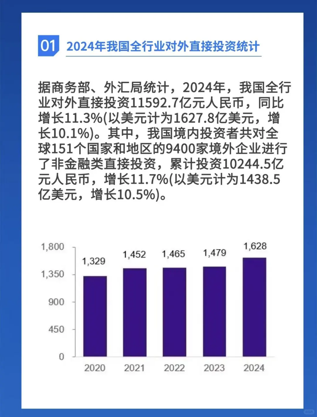 2025最大的确定性之一|企业出海已成定局