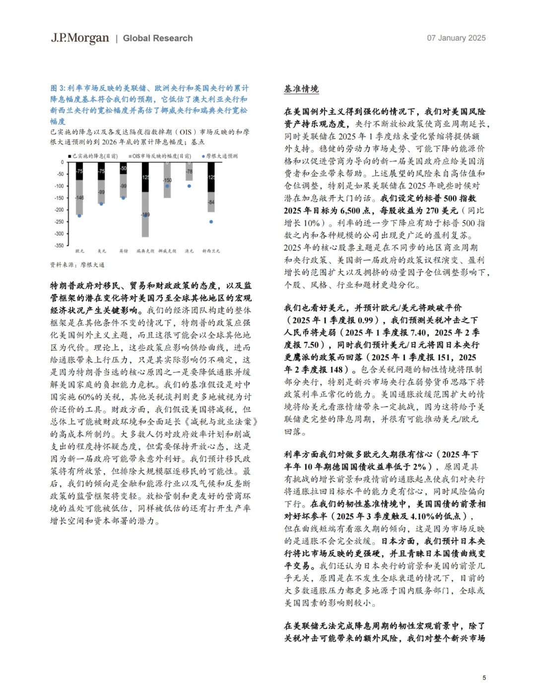 大摩：2025年全球经济展望（各类资产解读）