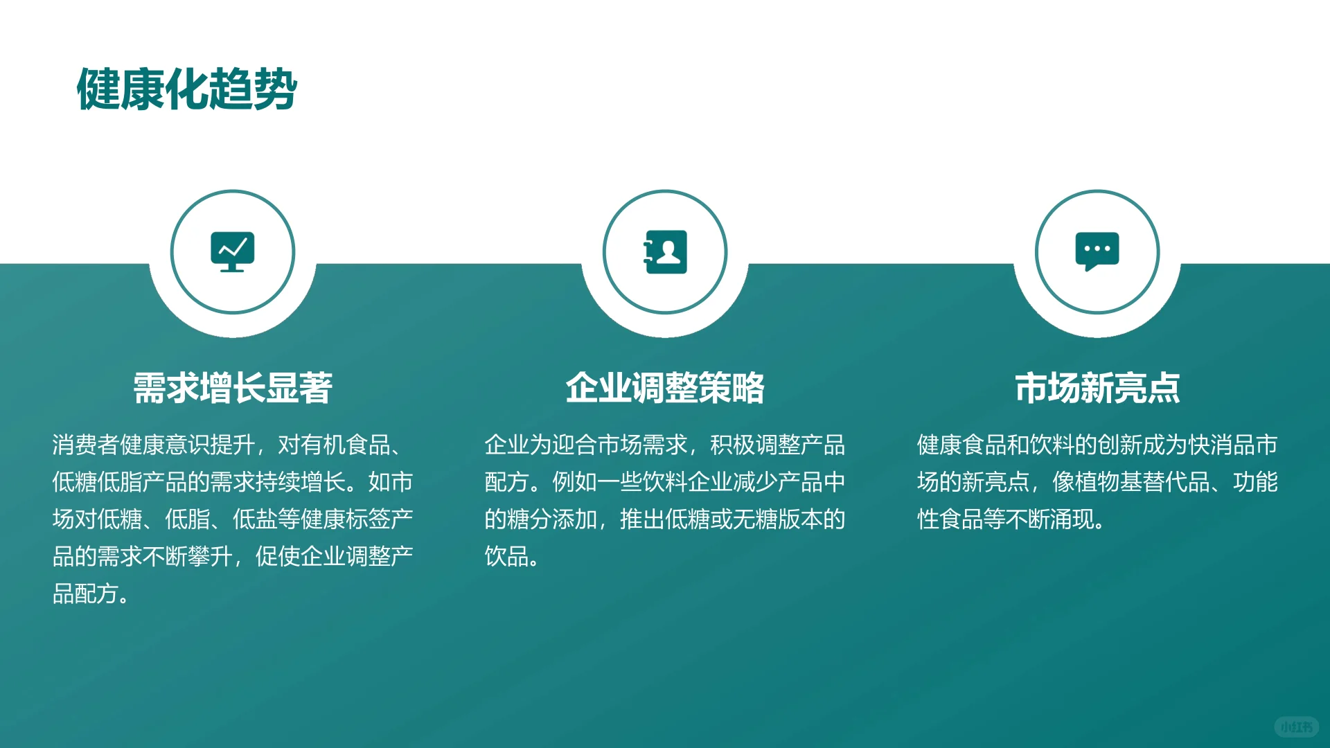 便利店快消品季节性选品策略洞察白皮书