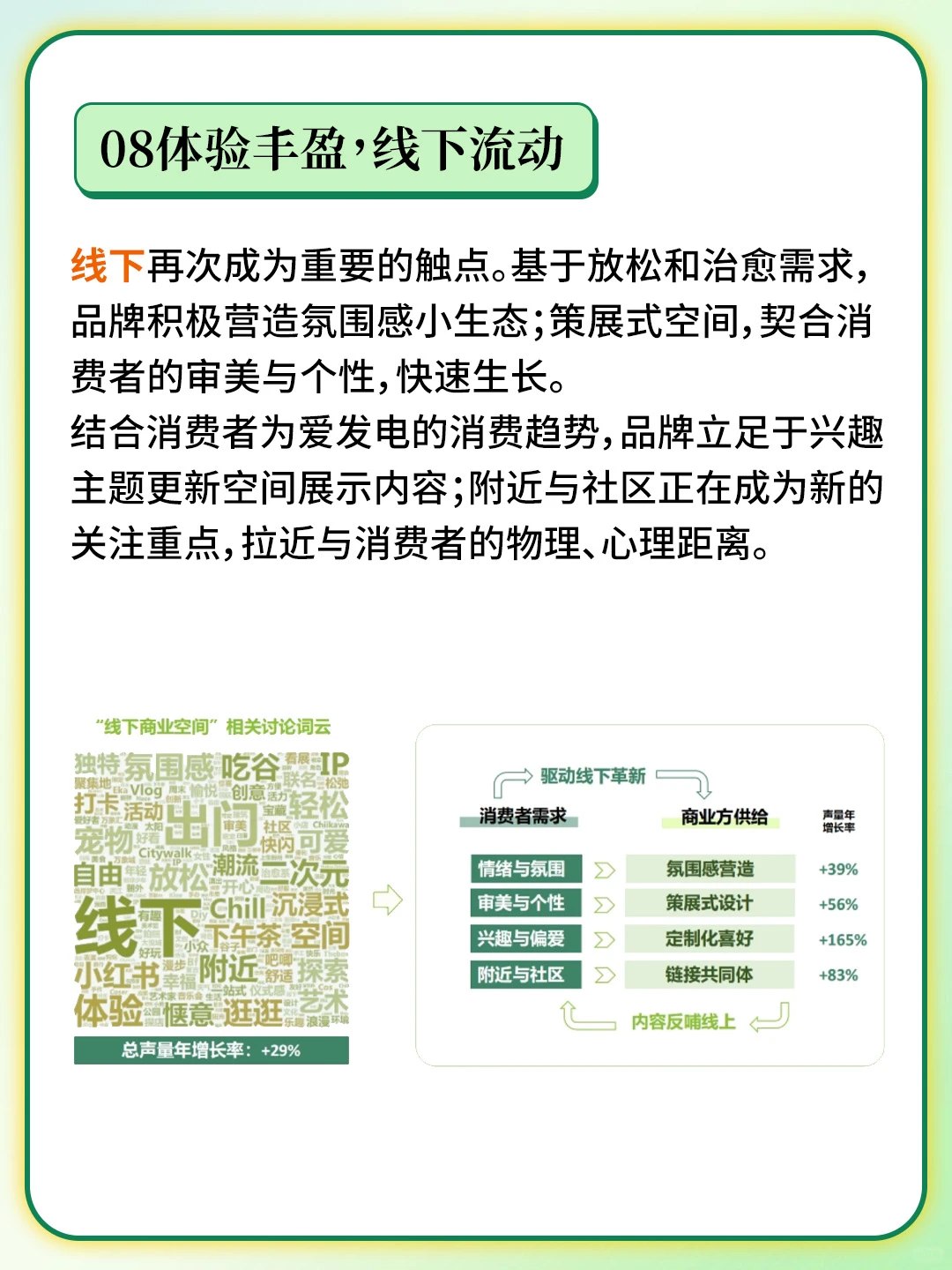 品牌人必看❗2025十大消费关键词?