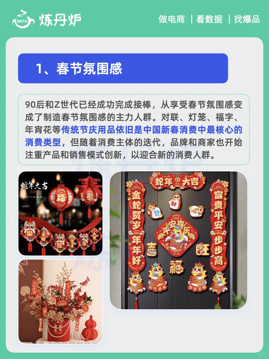 2025春节消费趋势｜Z世代新年购物车图鉴