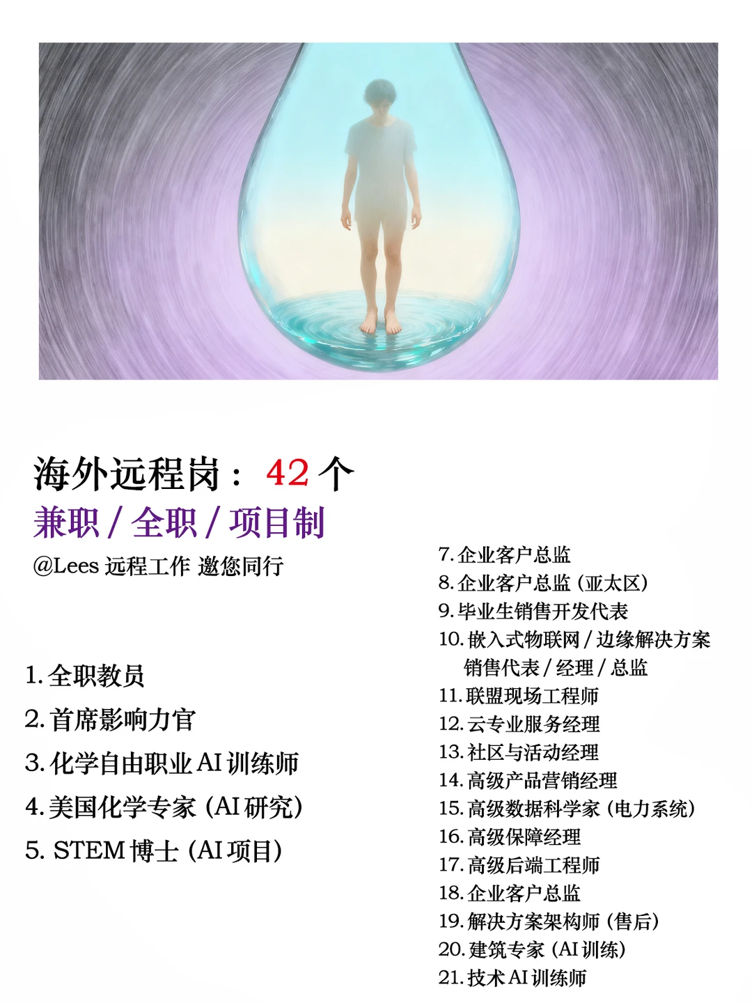 海外高薪远程岗:42个丨全职/兼职/项目制