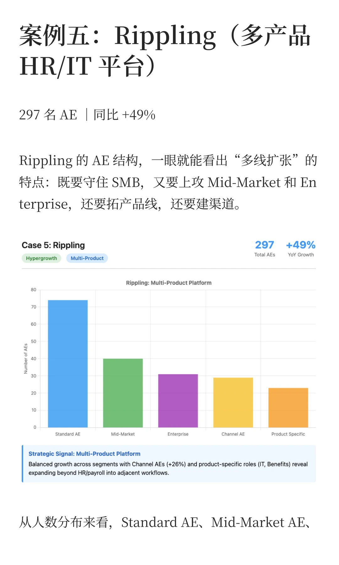 从AE招聘,看懂公司增长方向