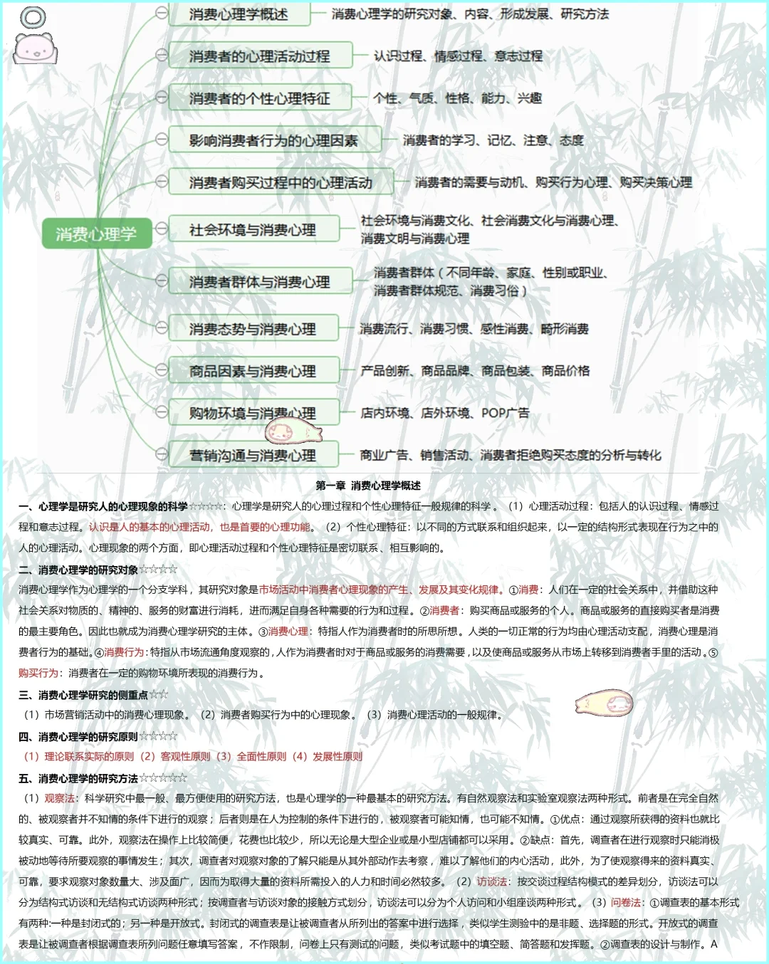 错过后悔，00177消费心理学立刻马上学