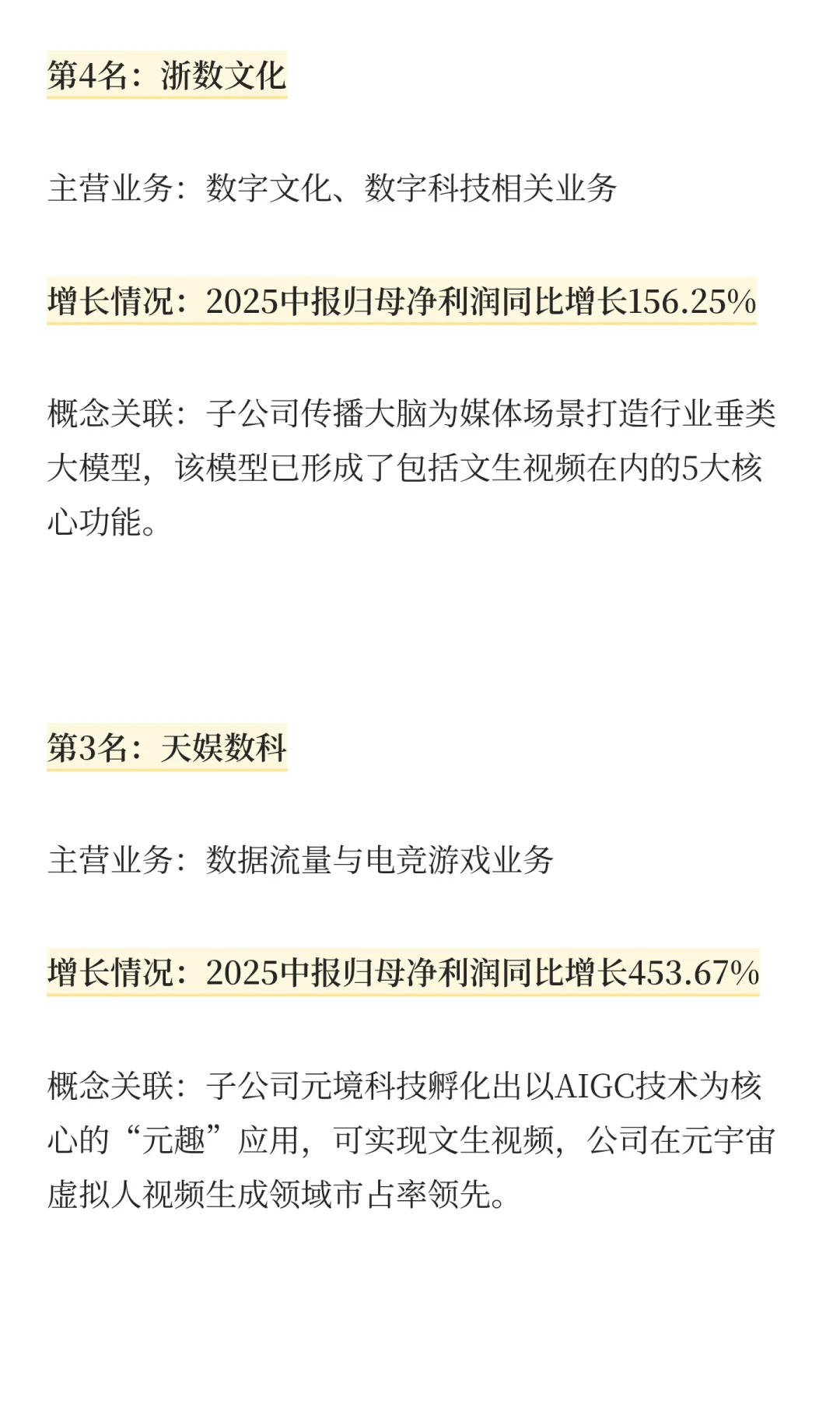Sora概念，增长最快的10家公司