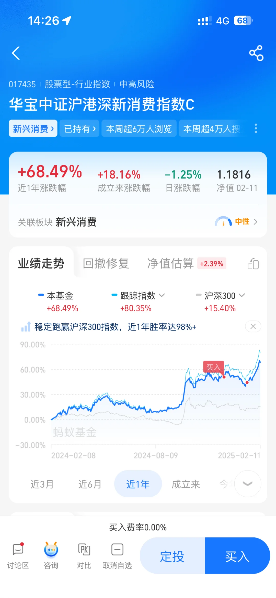 消费吓人！
