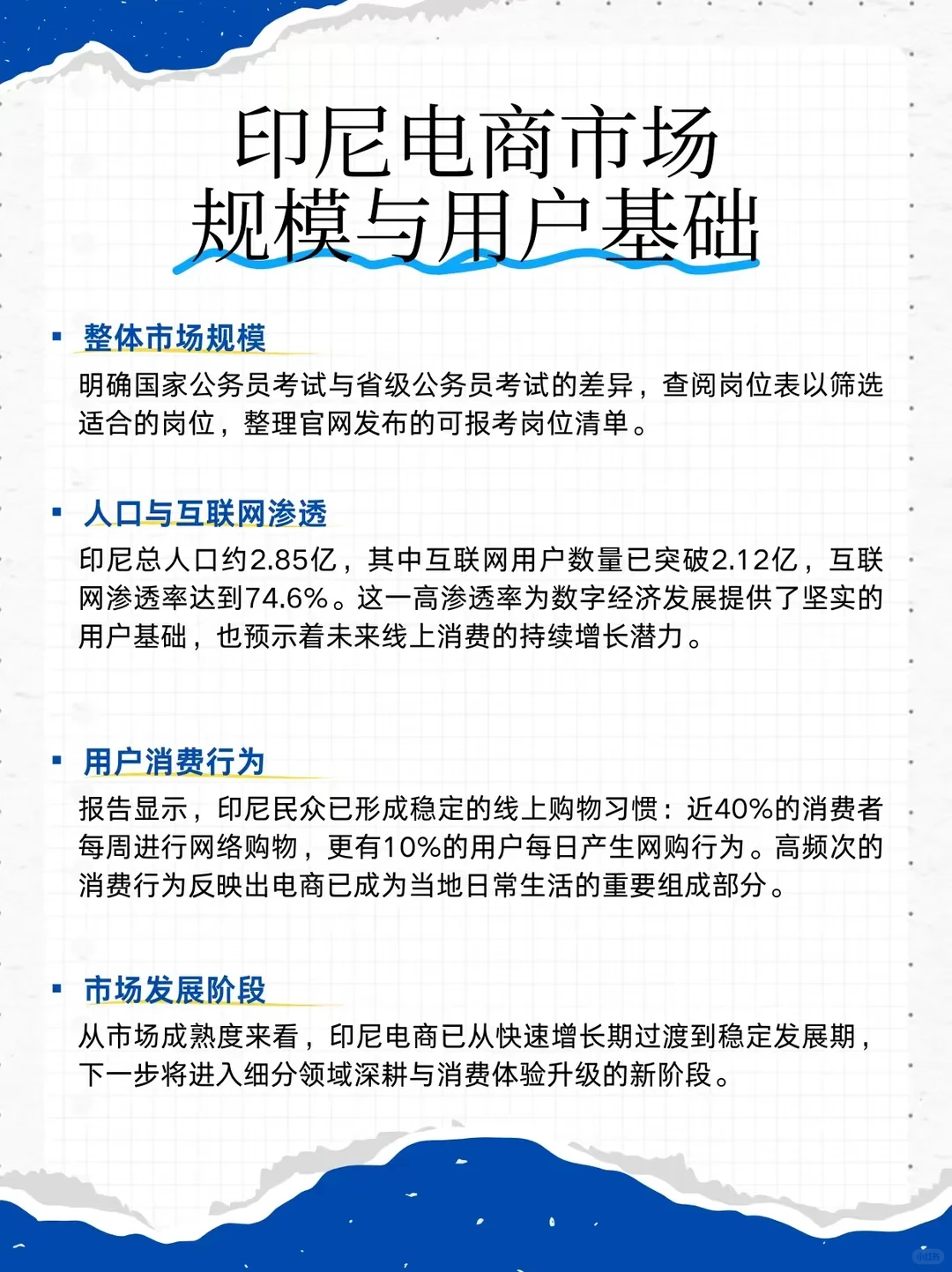 印尼电商市场全景解析
