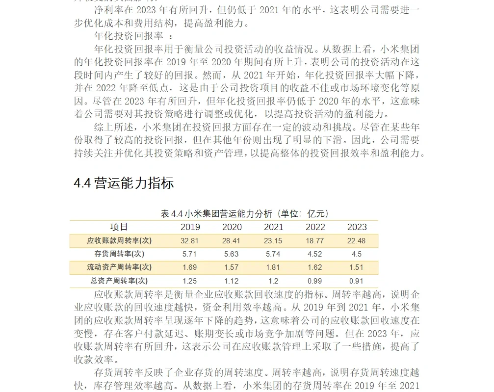 小米集团财务报表分析