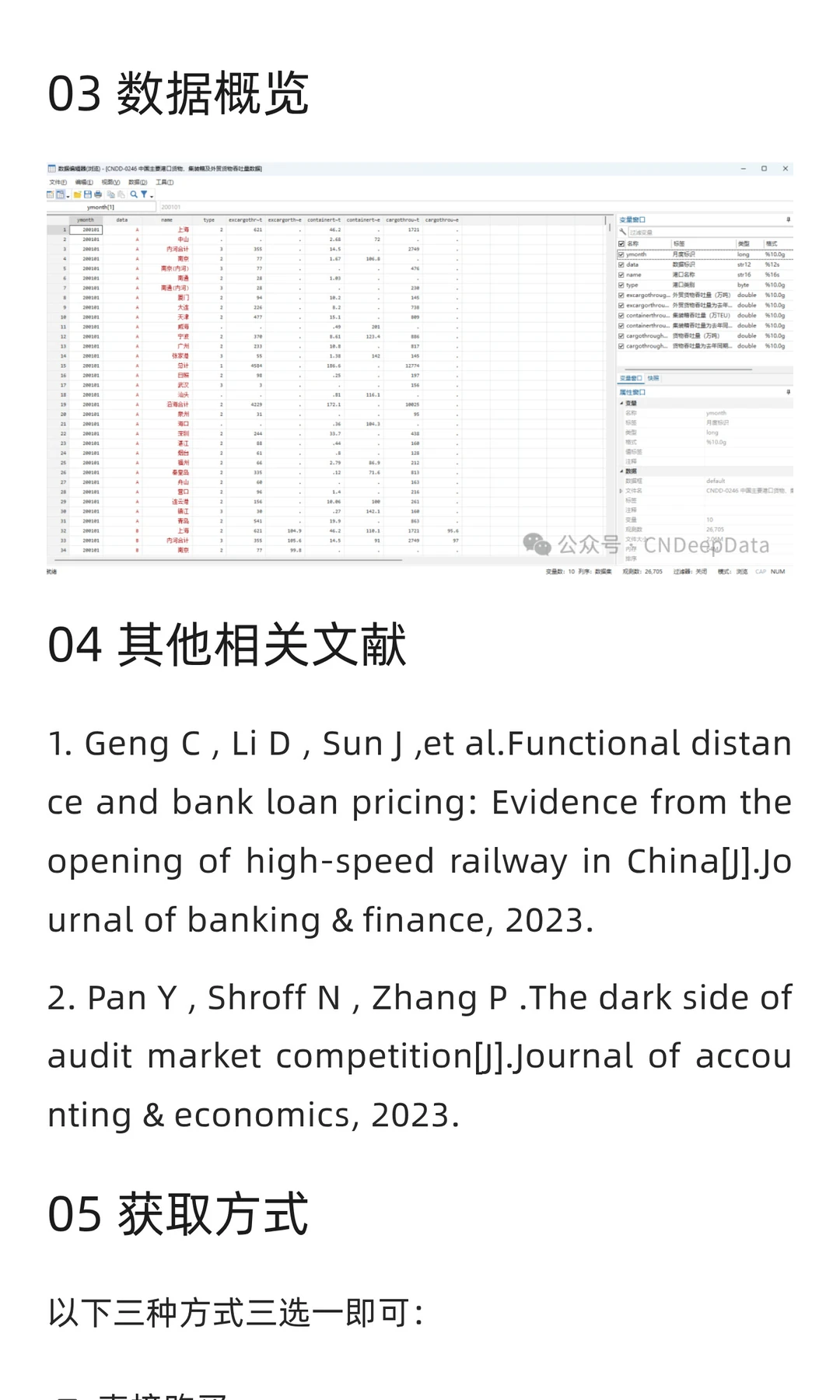 CNDD-0246 中国主要港口货物、集装箱及外贸