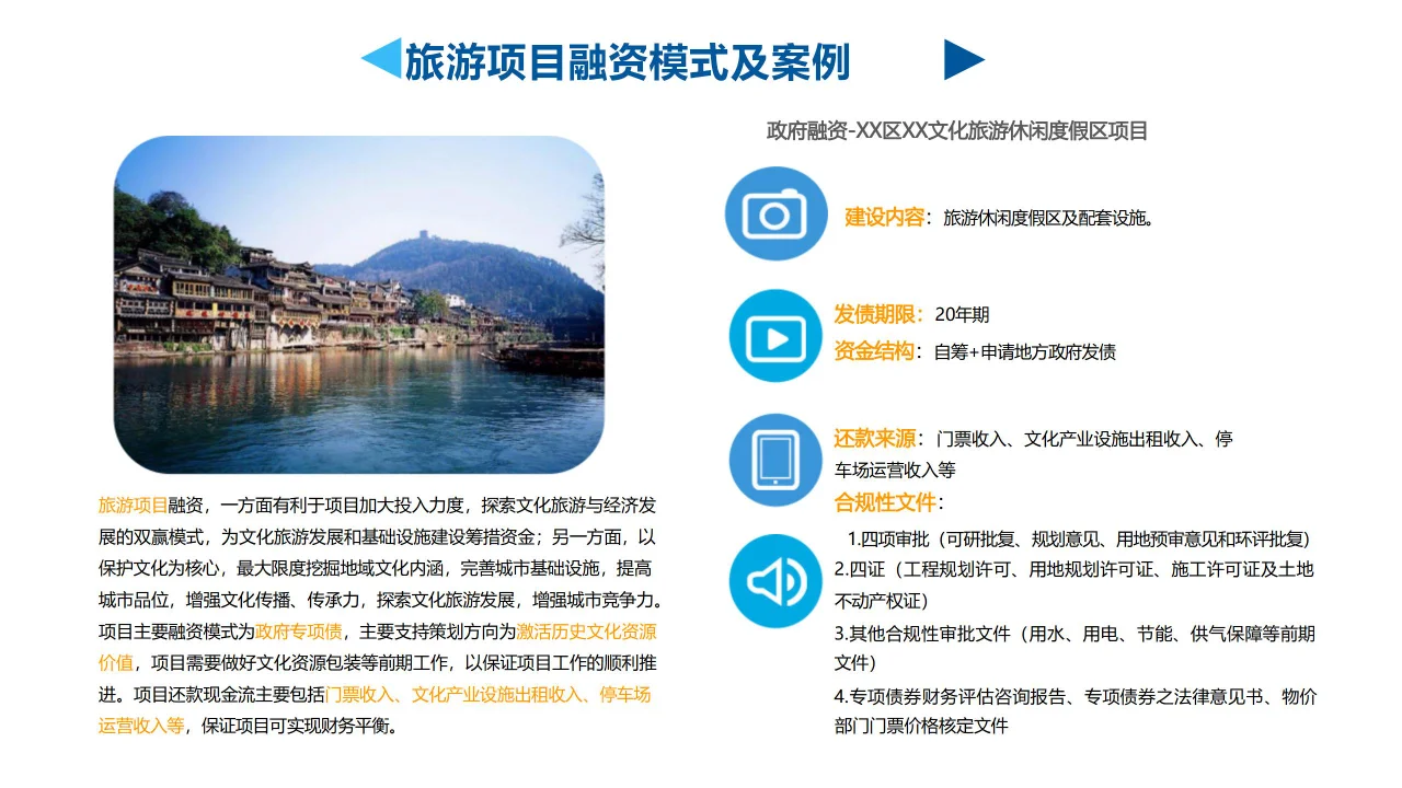 收藏：2023年城投公司项目融资案例（二）
