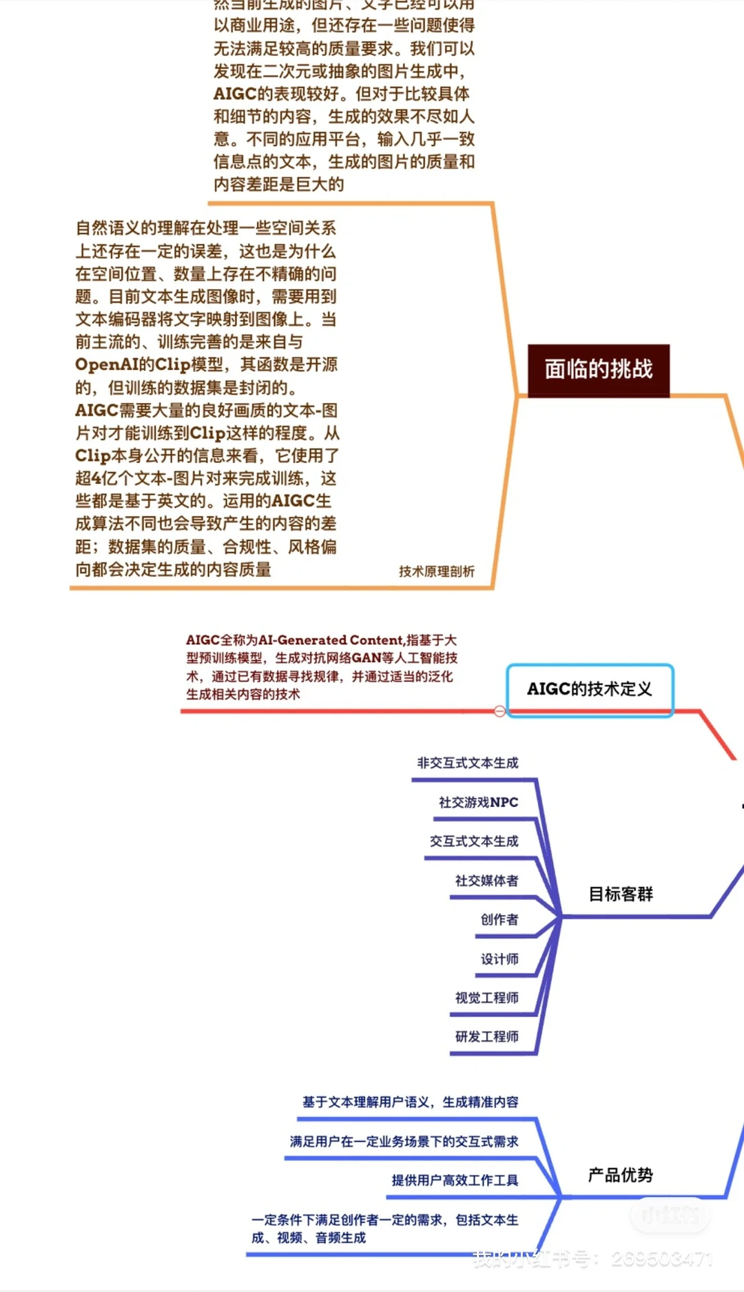【2023最新】AIGC竞品分析?未来趋势商业前景