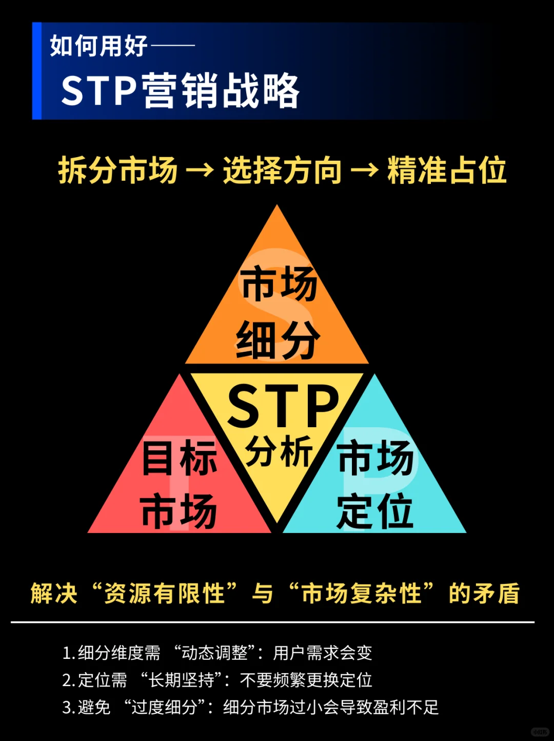 轻松get！如何做好STP营销？一篇全搞定！