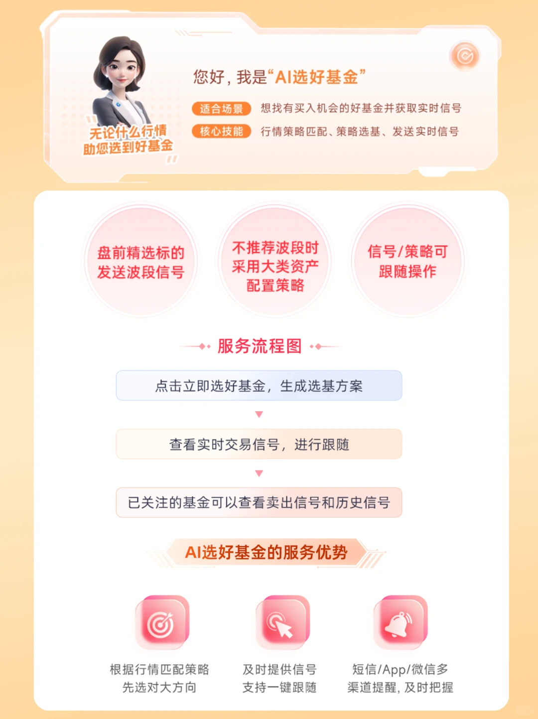 2026即将开始| 新时代AI如何投资赋能