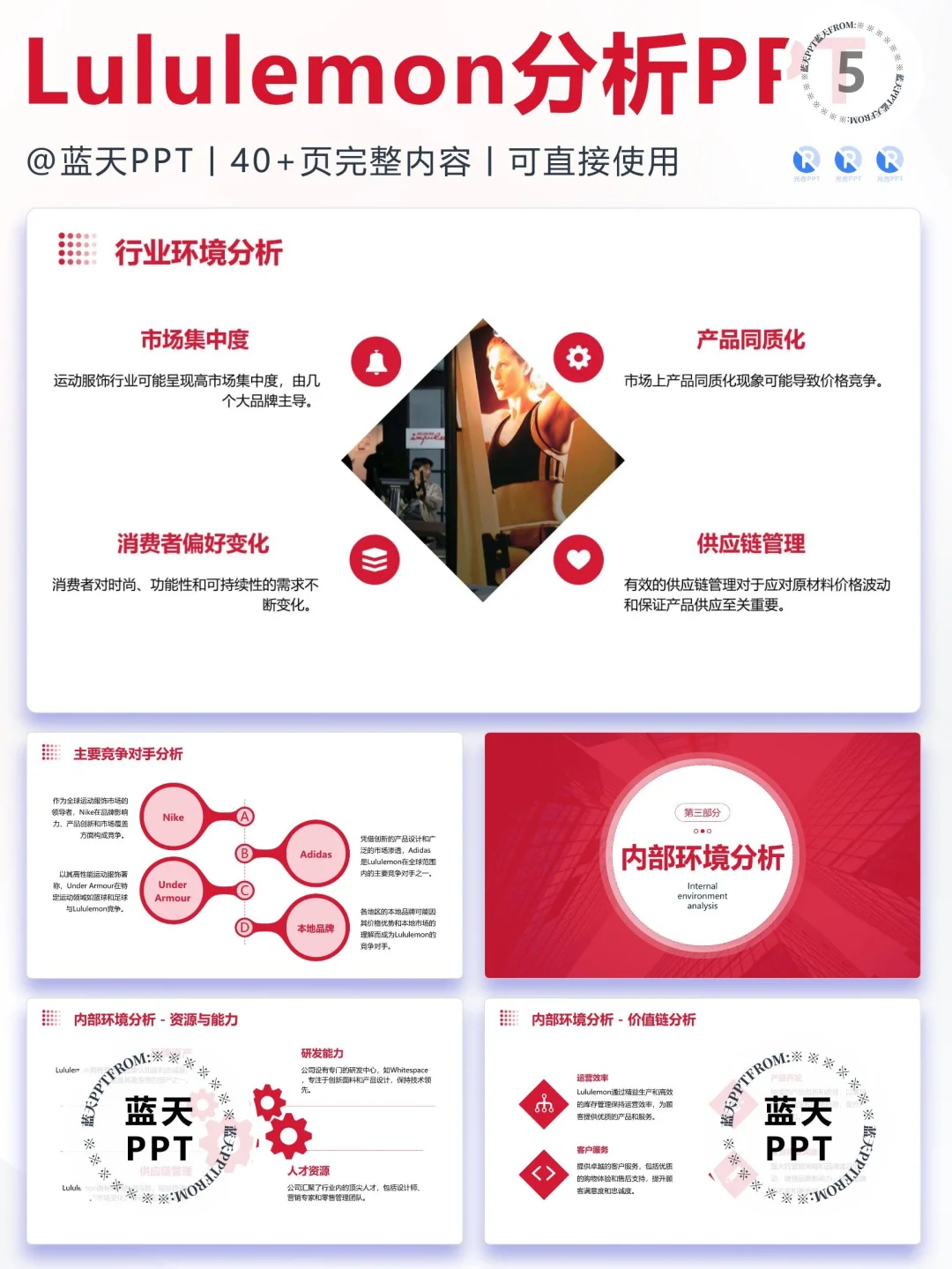 【104】lululemon战略分析营销策略SWOT PPT