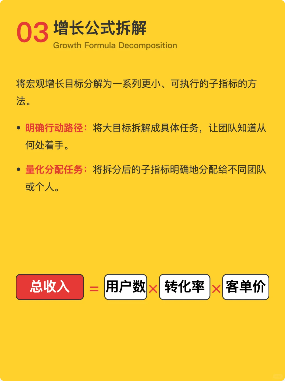 10个用户增长常用的分析模型