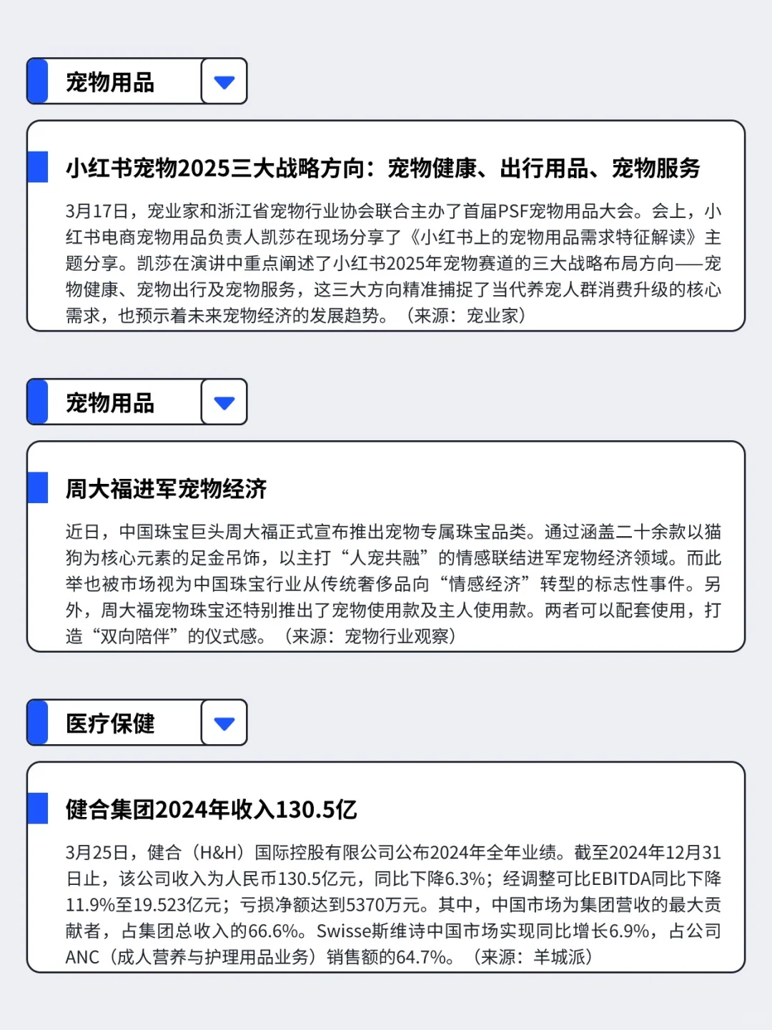 3.24-3.30丨本周快消品行业分析左滑速看