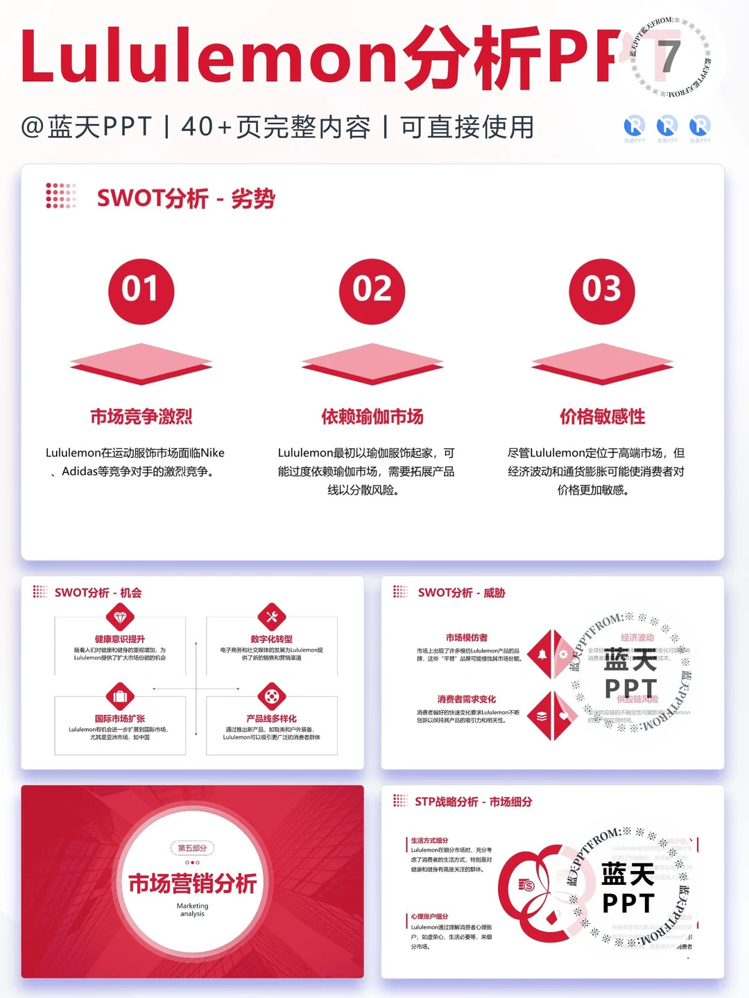 【104】lululemon战略分析营销策略SWOT PPT