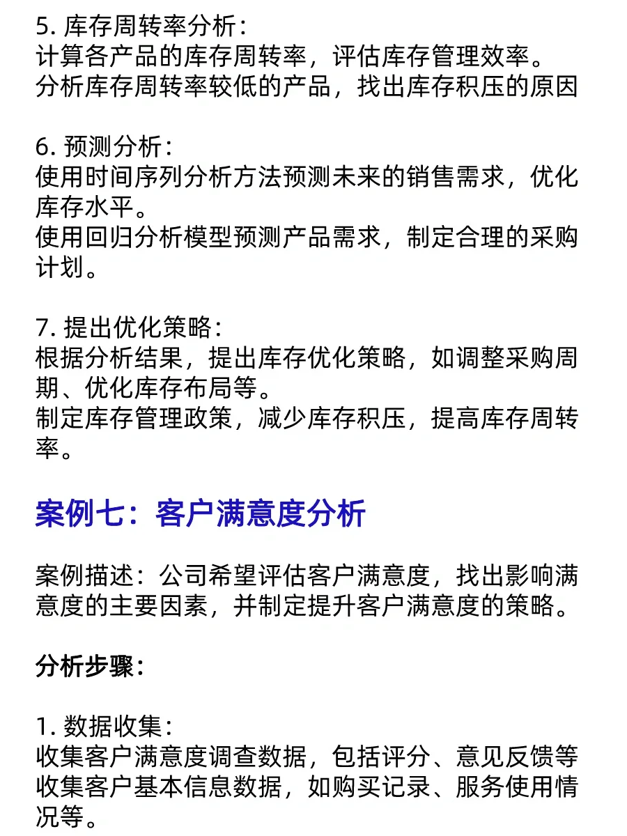 数据分析典型案例及解决步骤