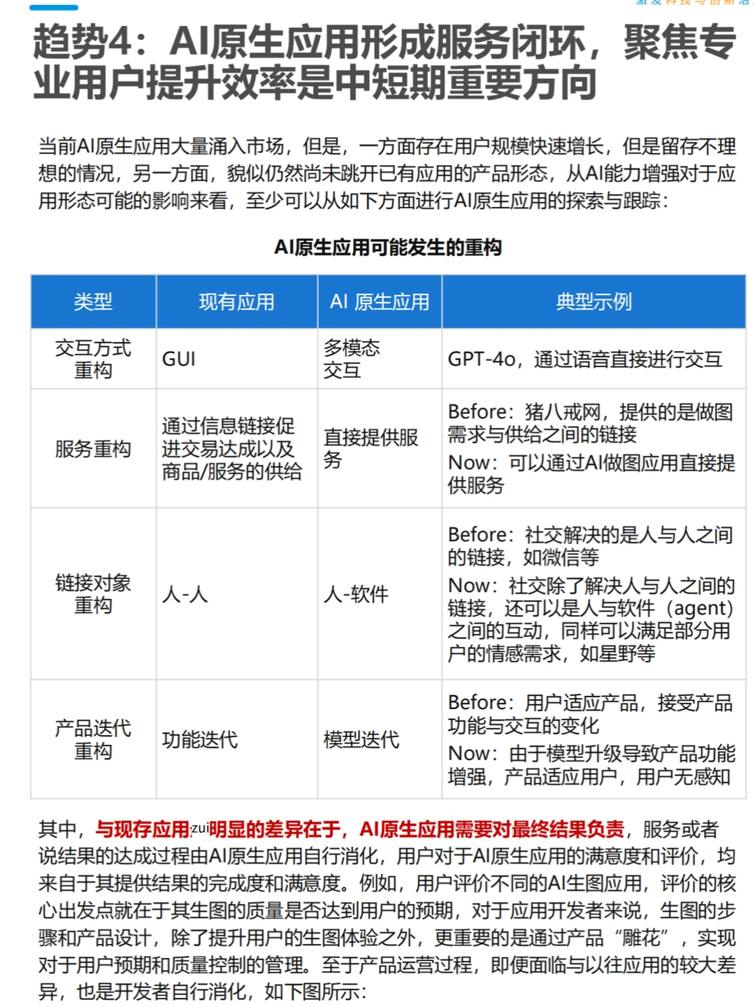 25年AI十大趋势:塑造未来的关键力量